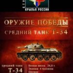 Оружие Победы Постер про Войну 1941