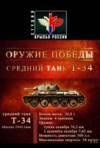 Оружие победы Смотреть Онлайн Про Войну 1941
