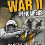 Вторая Мировая Война в Цифрах Постер про Войну 1941